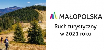 Ponad 13 mln turystów odwiedziło Małopolskę w 2021 roku