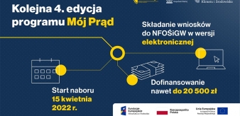 Rusza czwarta edycja programu Mój Prąd i nowy system rozliczeń dla prosumentów